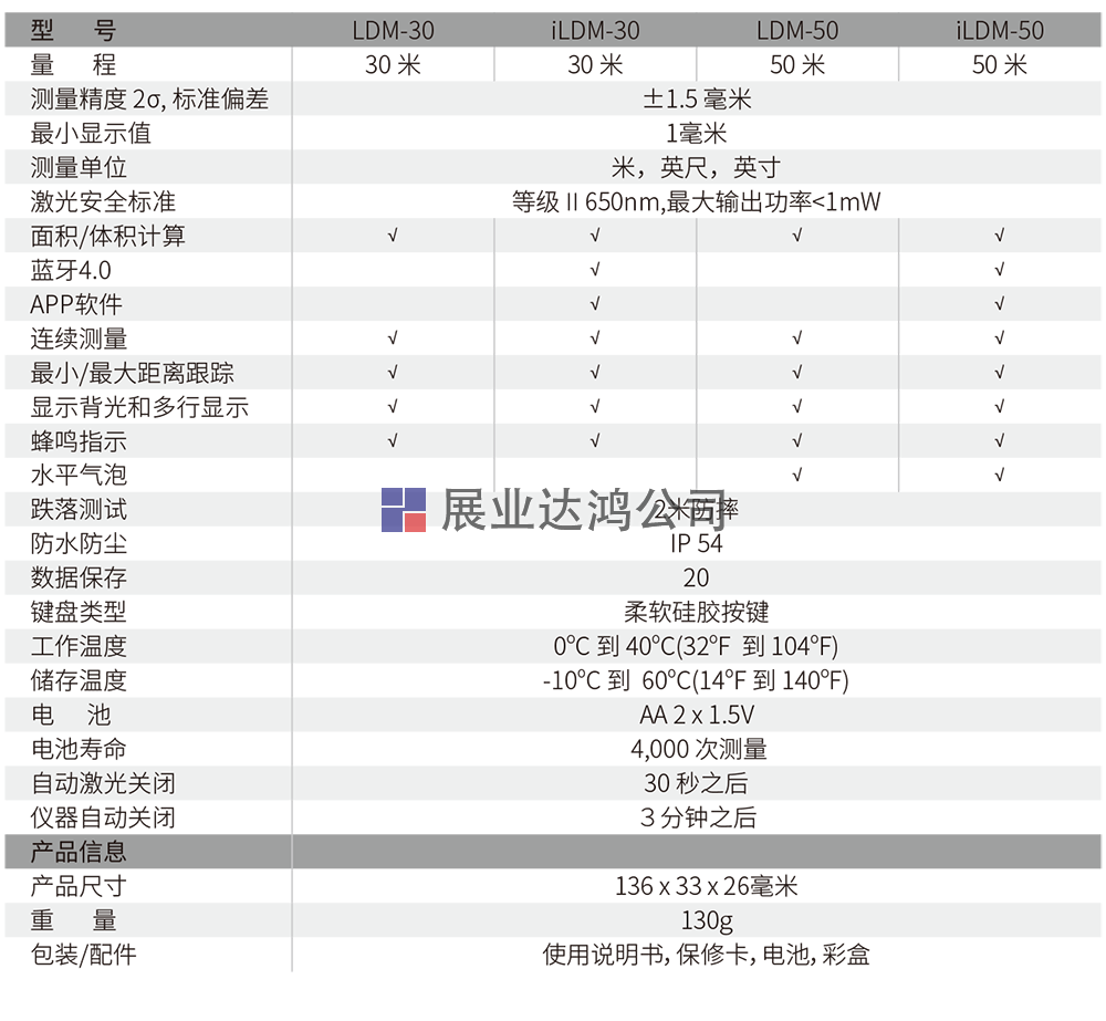 LDM-50/iLDM-50筆型智能量房激光測(cè)距儀