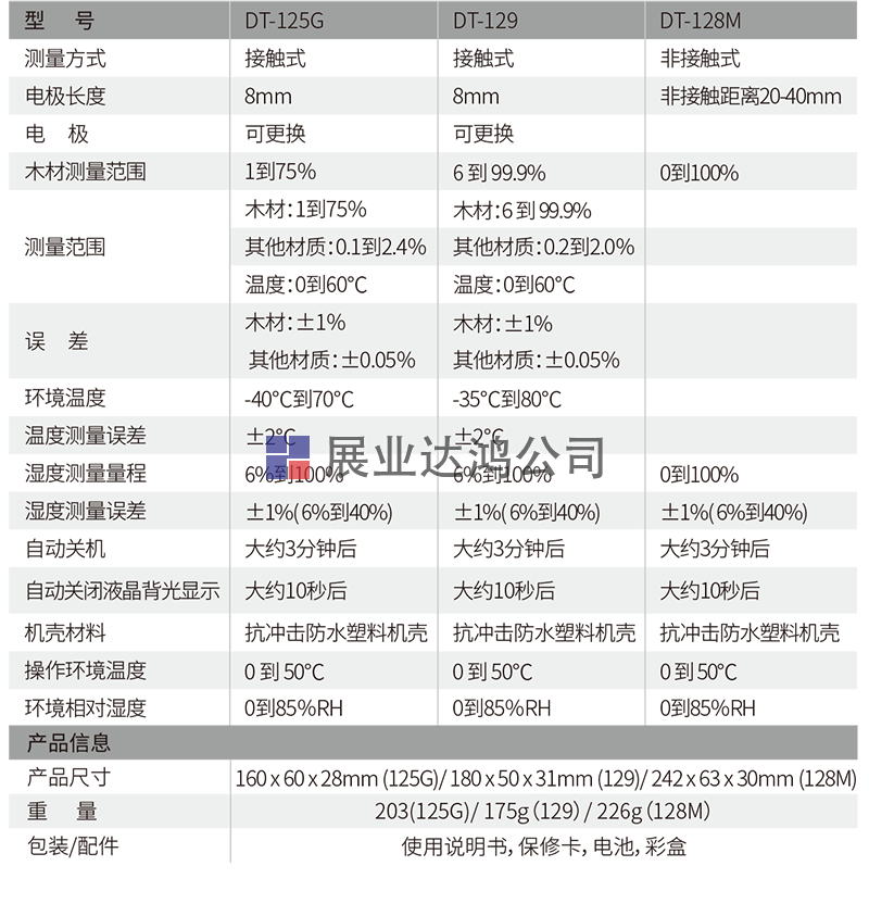 DT-125G專業(yè)型木材水份溫濕度測(cè)試儀